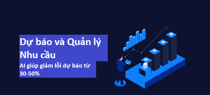 du-bao-nhu-cau-va-quan-ly